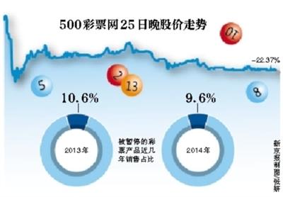 新澳门天天彩开奖结果解析与落实——警惕背后的法律风险