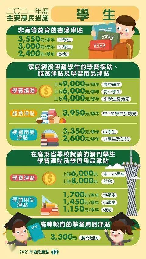 第516页
