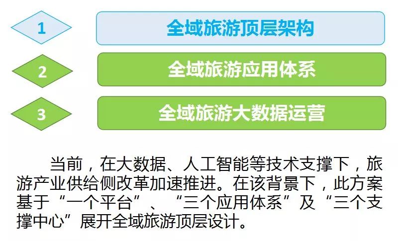 新澳天天开奖资料大全旅游攻略，深度解析与精选实施策略