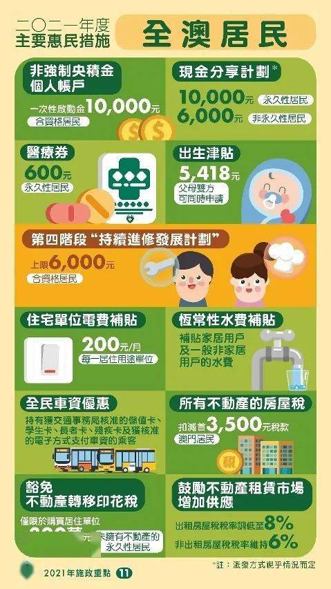 新澳门免费资料挂牌大全，精选解释解析与落实策略