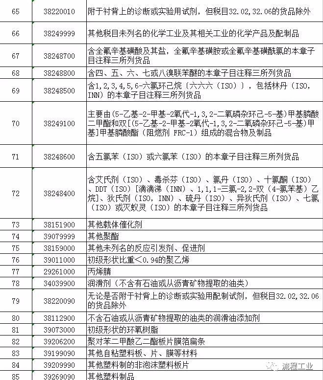 新澳门正版资料大全图片，精选解释解析落实的重要性与价值