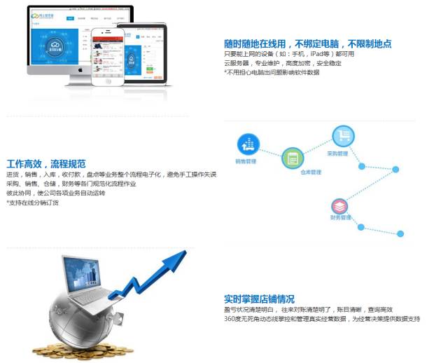 揭秘新奥门管家婆资料查询系统，解析与落实精选策略