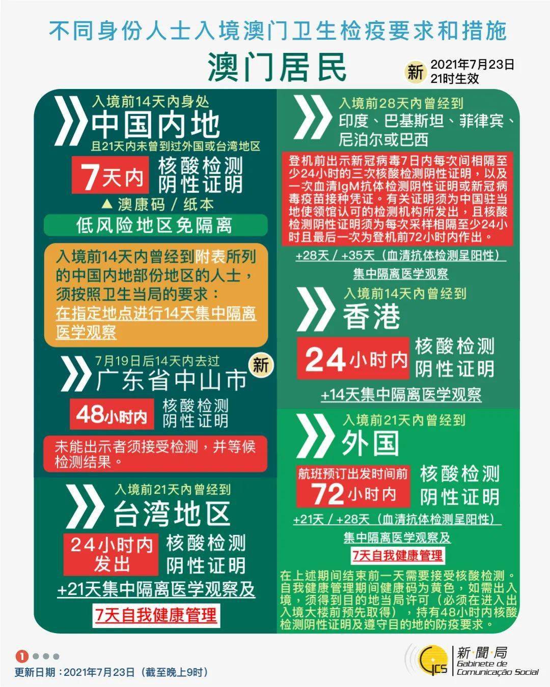 新澳门今晚开奖结果及开奖精选解析