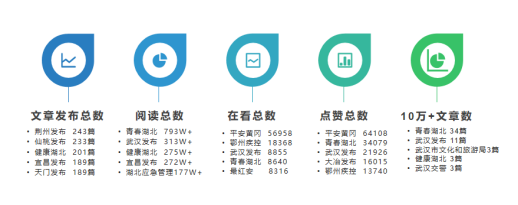 关于澳门彩票走势图与解析的文章