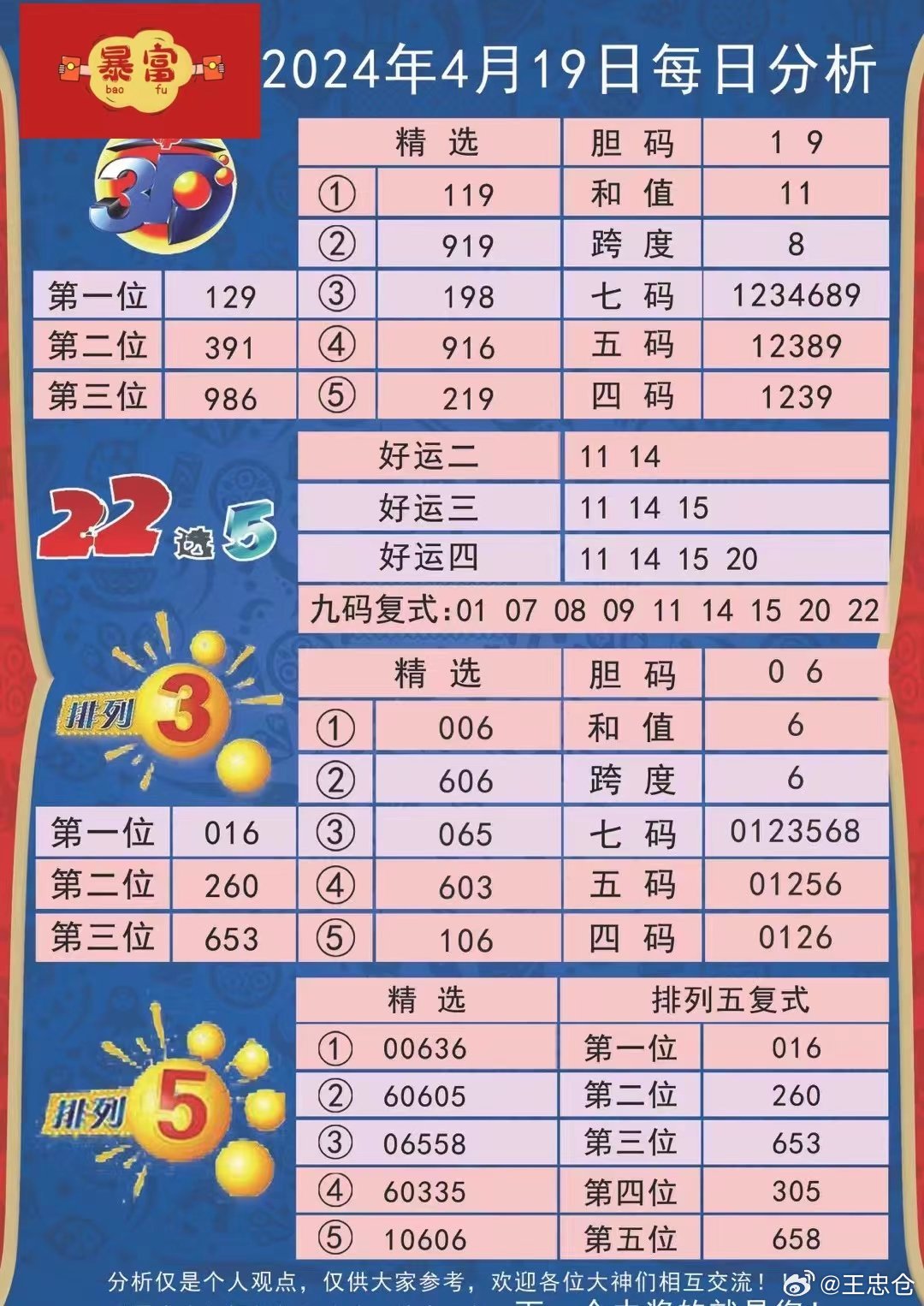 揭秘2024天天开彩免费资料，精选解释解析落实之道