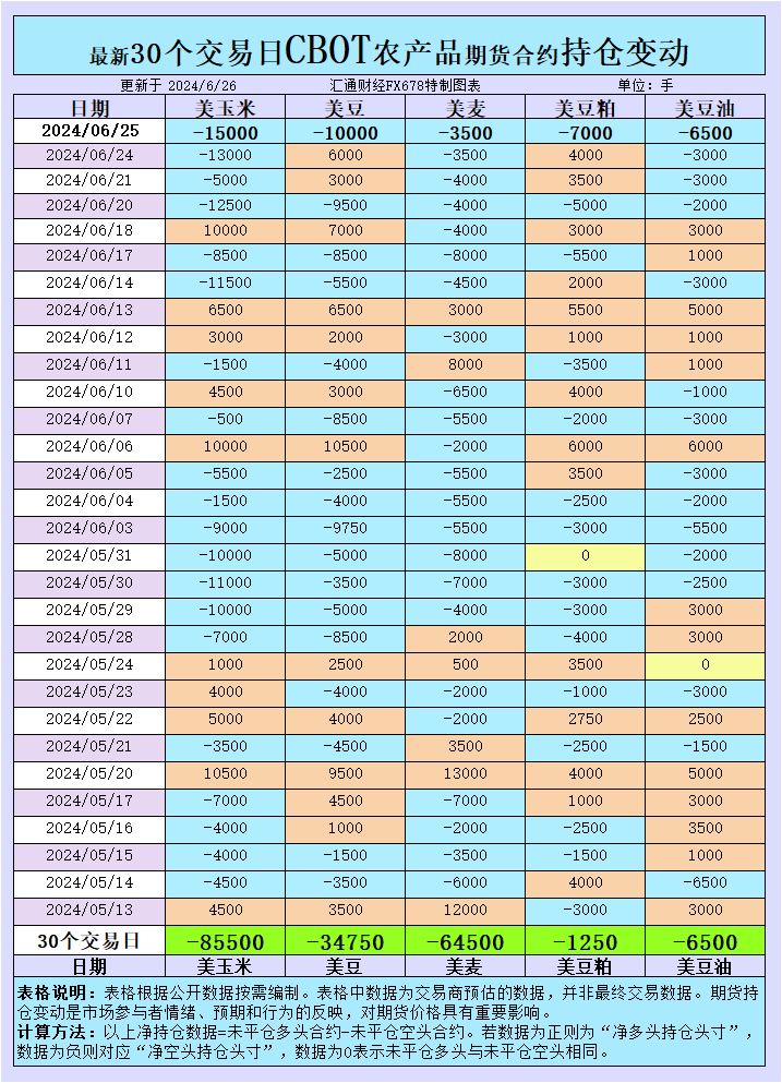 揭秘88887777m管家婆生肖表，精选解析与深入解读