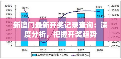 新澳最新开门奖历史记录，解析与落实精选解释