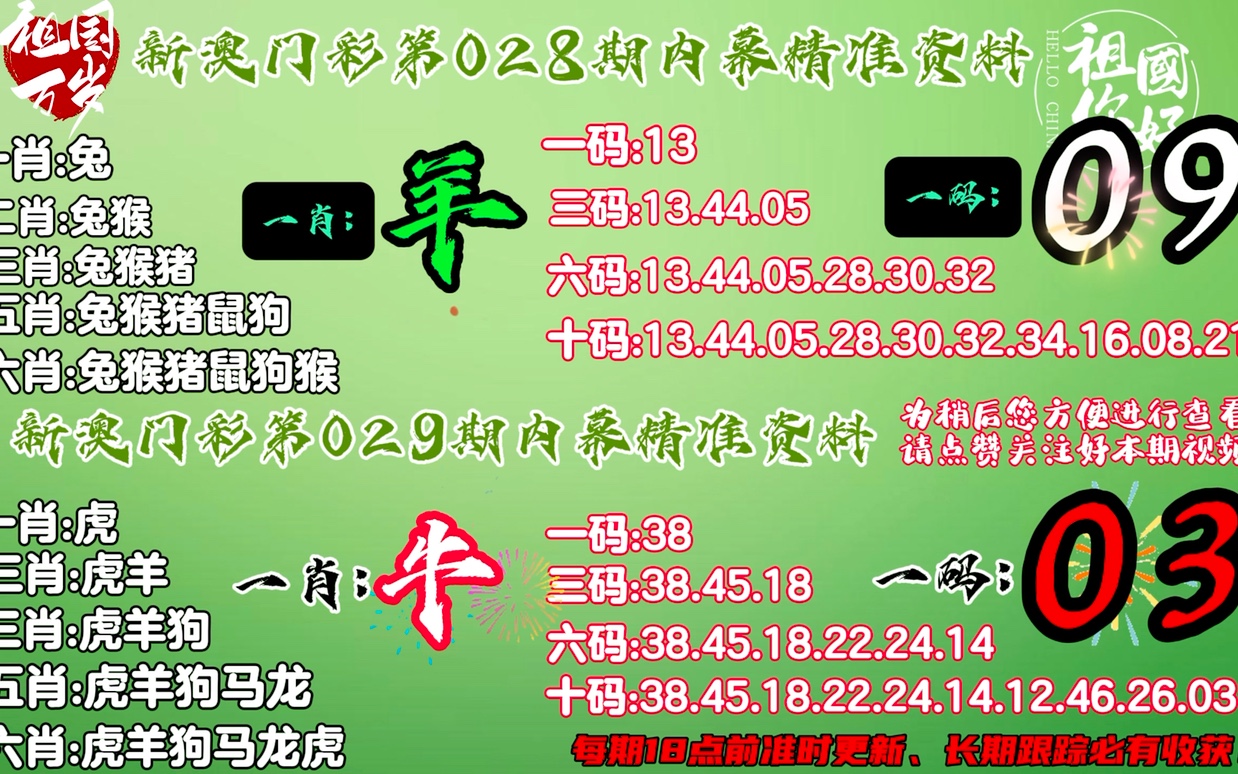 揭秘精准一肖，解析与落实策略