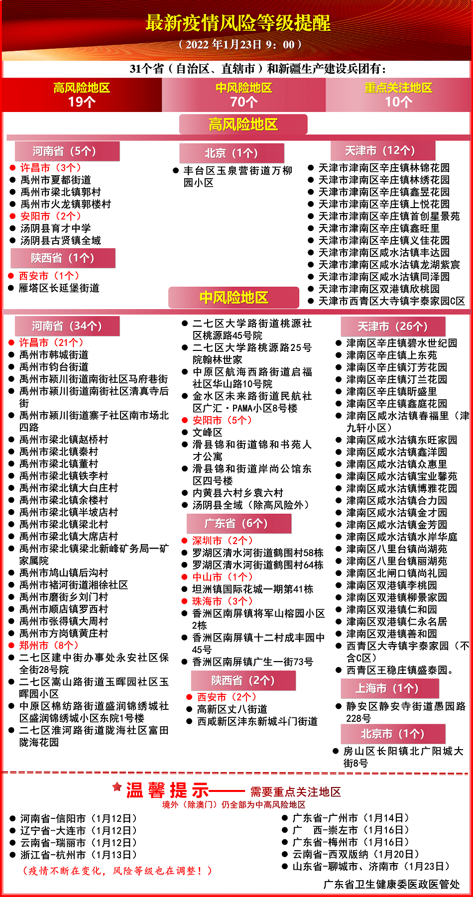 2024新澳门历史开奖记录查询结果解析与落实精选策略