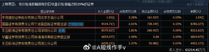 澳门天天期期精准最快直播，解析与落实的风险与挑战