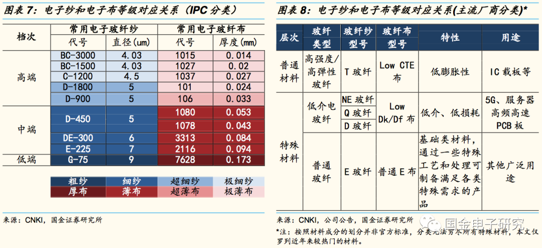 揭秘2024全年資料免費大全的優勢，深度解析其選擇、優惠與實施策略