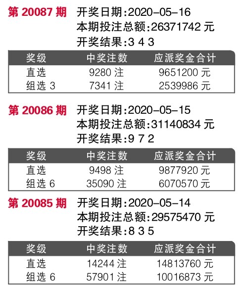 关于7777788888王中王开奖网址的解析与落实精选解释