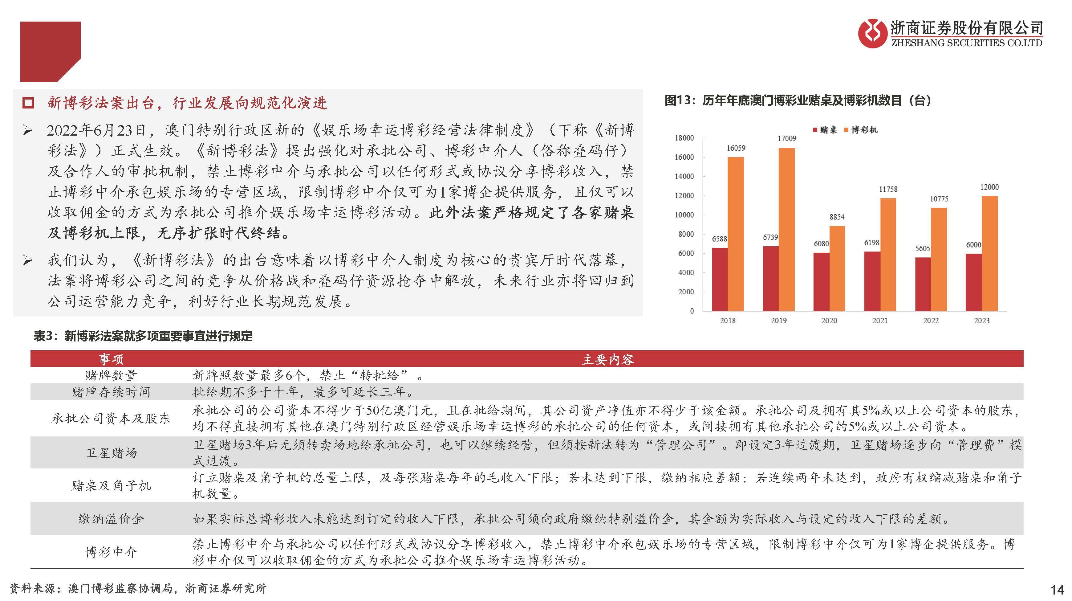 澳门六开彩天天正版免费，解析背后的风险与应对之道