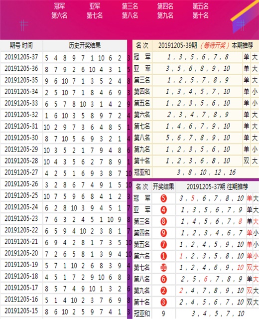 关于新澳六开彩开奖号码记录与精选解析的探讨