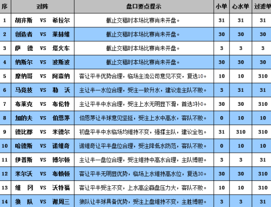 新澳门彩历史开奖记录走势图，解析与落实精选解释