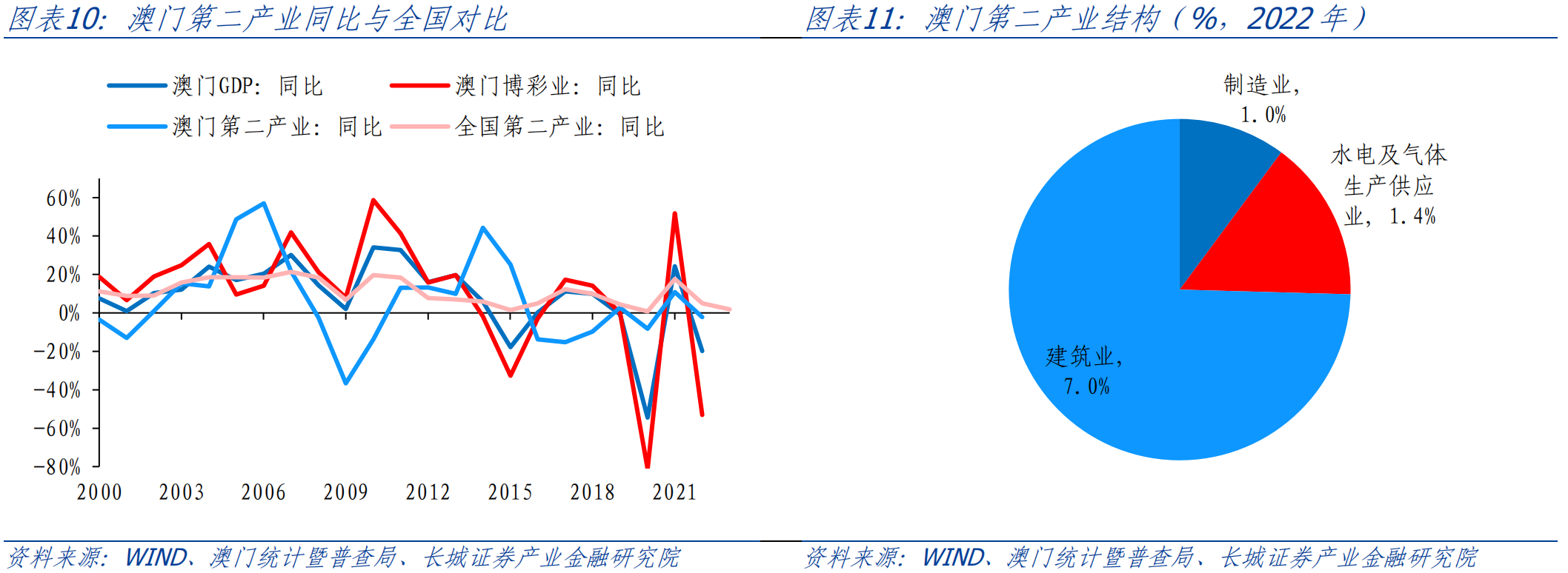 新澳门资料解析，精准预测与落实策略