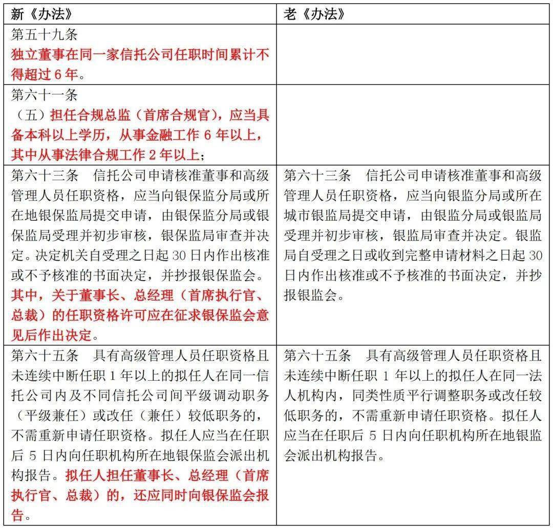 新奥内部最准资料精选，解释解析与落实策略