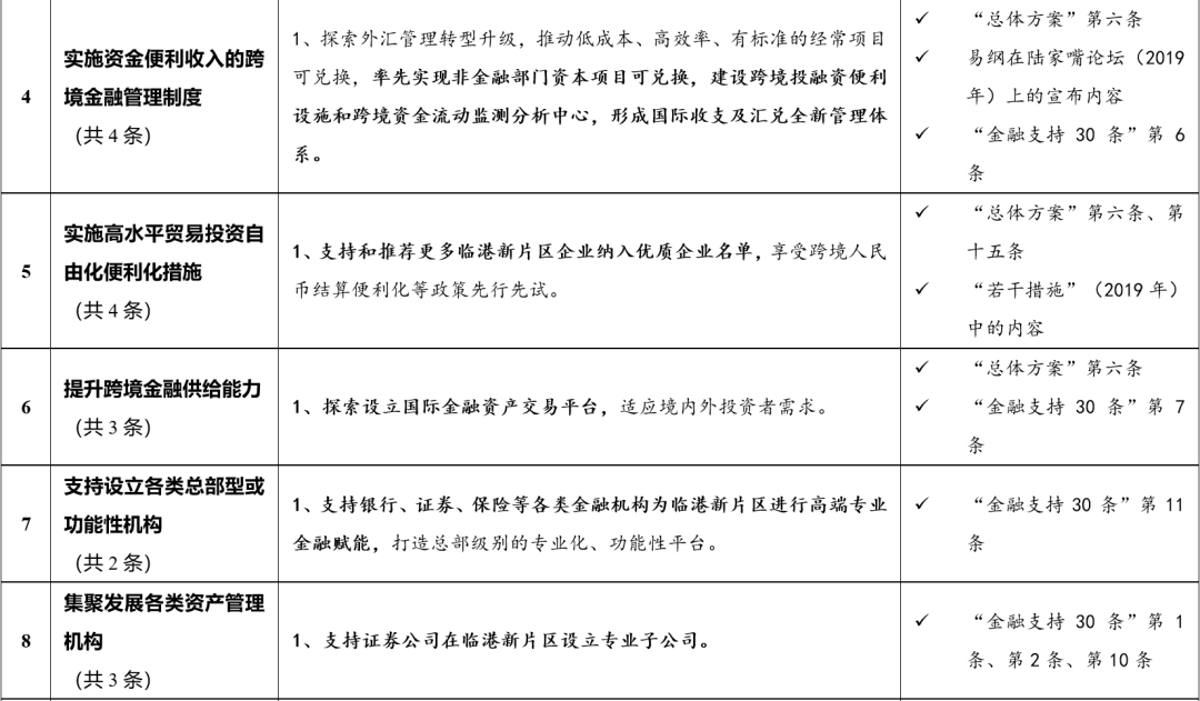 揭秘未来，关于2024年全年资料免费公开与精选解析落实的深度解读