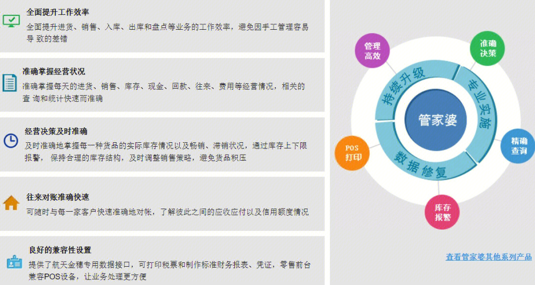 管家婆新版免费内部资料精选解析与落实策略
