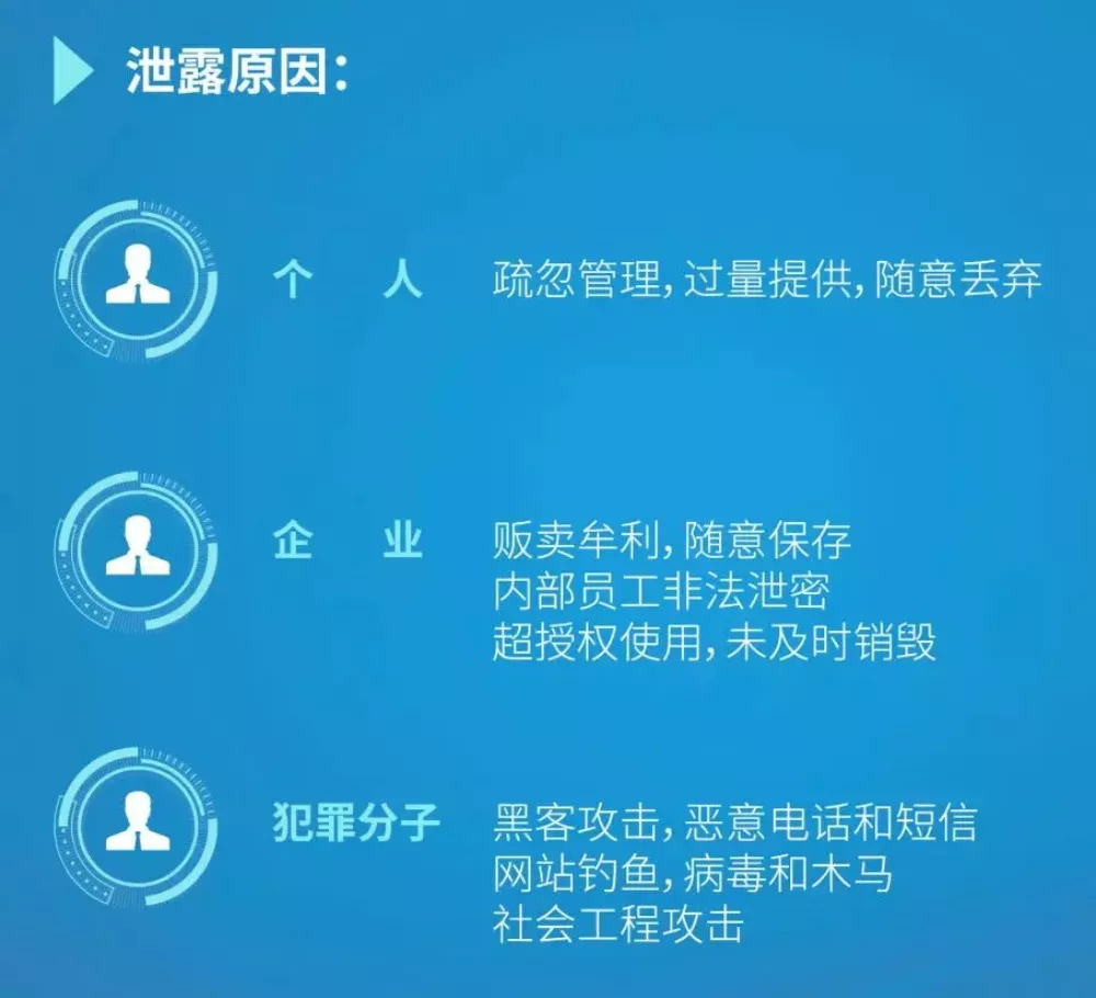 新澳门免费资料大全，警惕违法犯罪风险，正确理解与使用资料