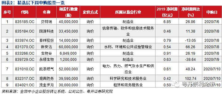 澳门最准的公开资料，解析与落实精选解释