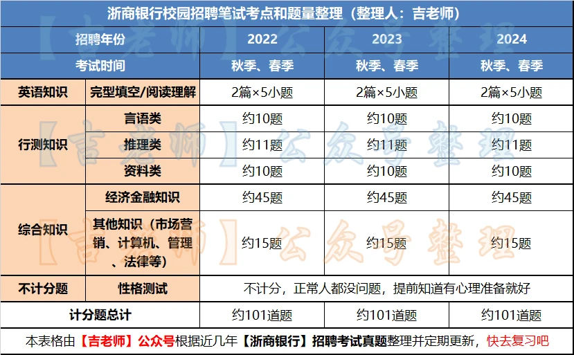 揭秘2024年管家婆一码一肖资料解析与精选策略