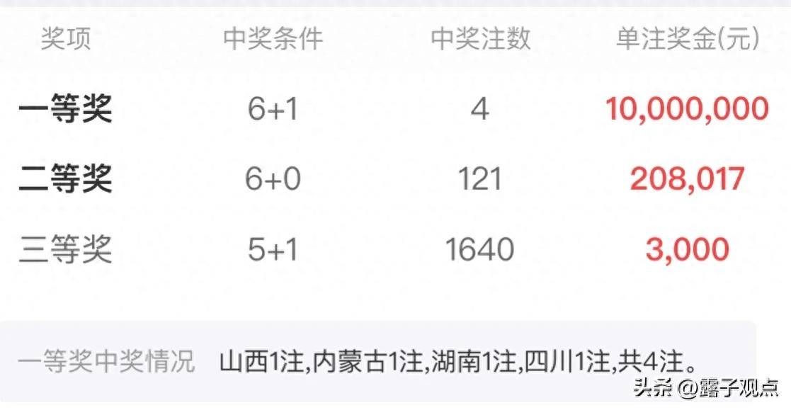 澳门特马今晚开奖160期，解析、精选与落实的探讨