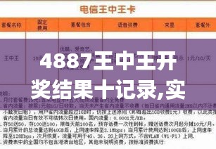 关于彩票游戏王中王开奖与二四六开奖的解析与落实精选解释