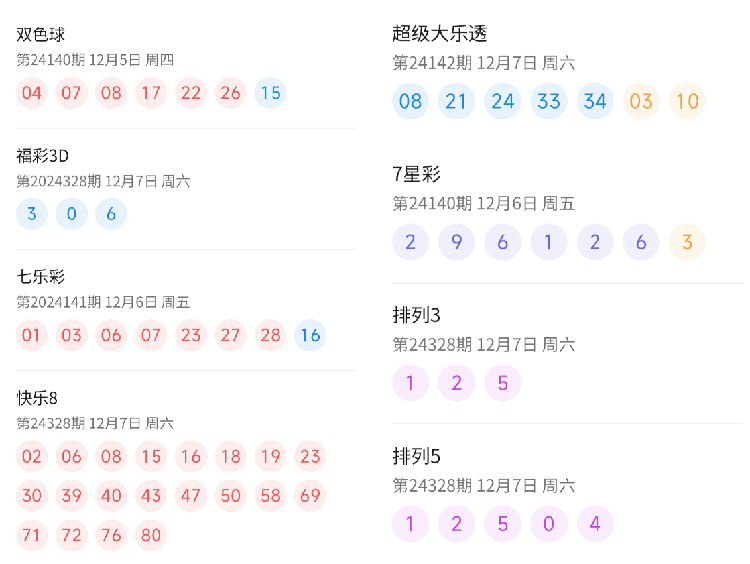澳门彩票解析与未来特马开奖预测（第097期）