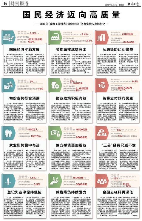 澳彩资料免费资料大全的特点与精选解析落实
