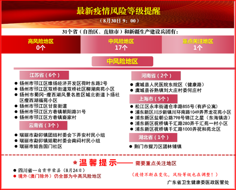 新澳门2024年正版免费公开，精选解释解析落实