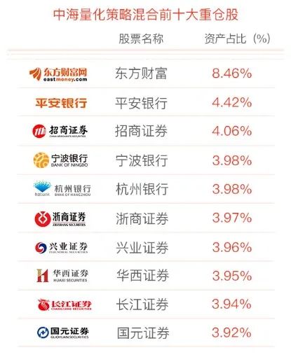 解析落实最新奥马免费资料生肖运势预测