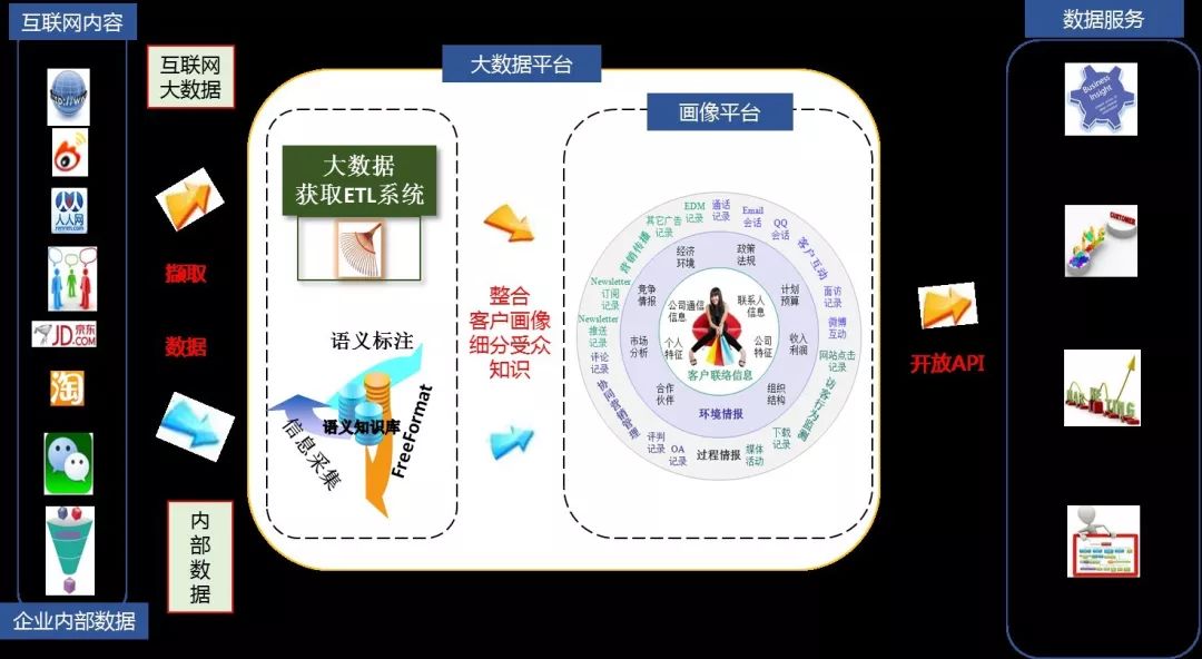 一码一肖，精准评论与深度解析的落实之道