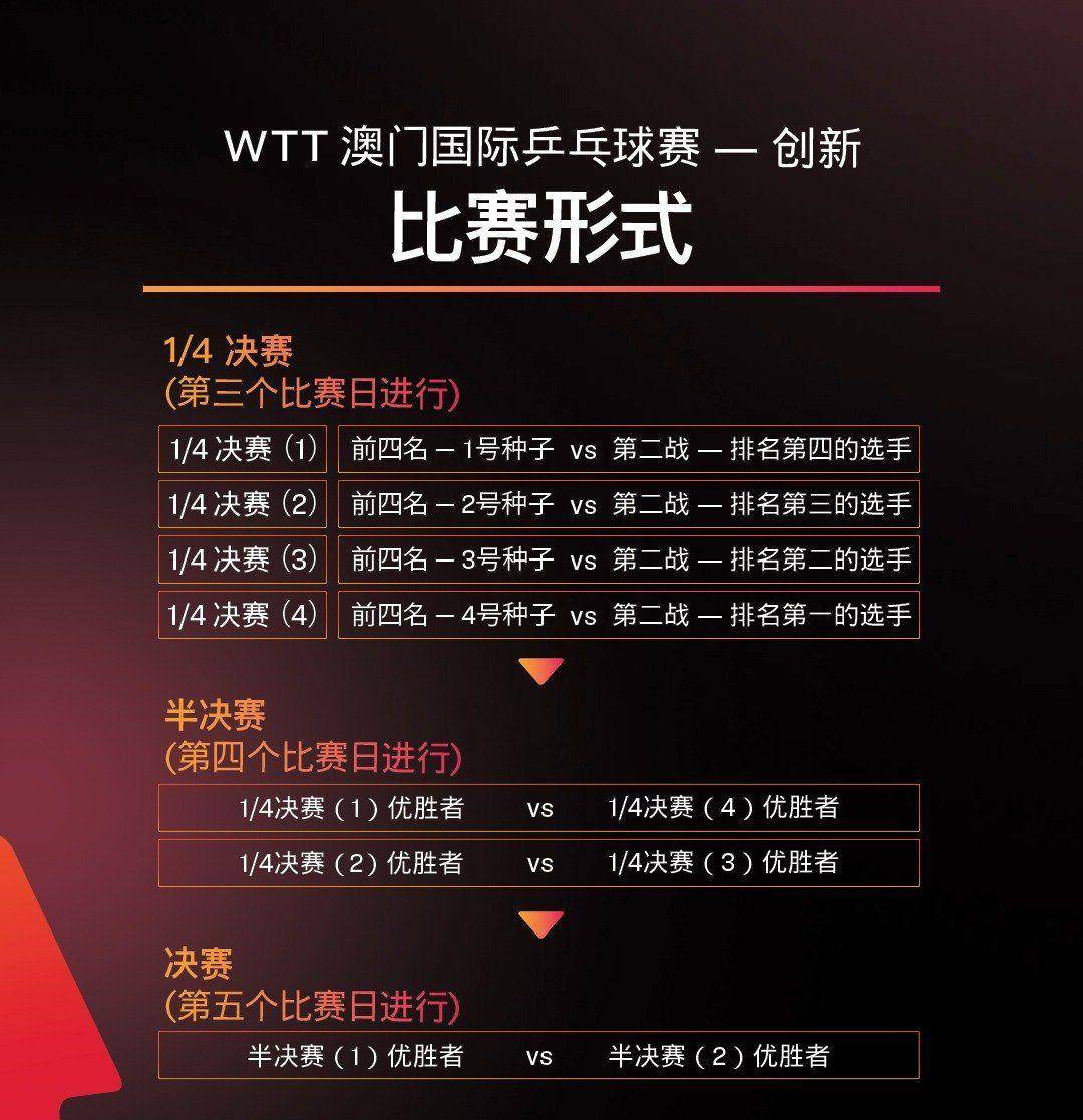 新澳门管家婆一句话与精选解释解析落实