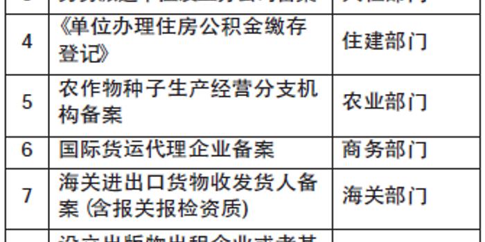 新澳内部资料精准一码波色表，解析与落实精选解释