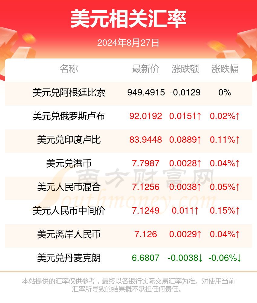揭秘2024年新澳开奖结果，深度解析与落实