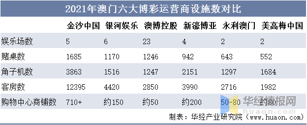 澳门彩票，解析开奖机制与积极落实策略