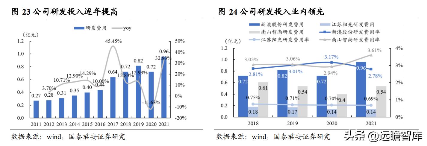 探索新澳正版资料大全，解析、落实与精选指引