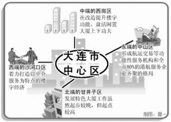 澳门彩票一直是广大彩民关注的焦点之一，随着彩票市场的不断发展，人们对于彩票开奖记录的关注度也越来越高。本文将围绕关键词澳门天天开好彩、开奖记录、精选解释解析落实展开，为广大彩民提供一些有用的信息和建议。