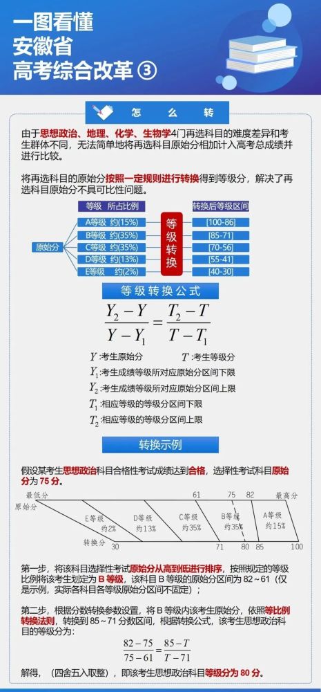 新澳六叔精准资料4988，解析精选解释与落实策略