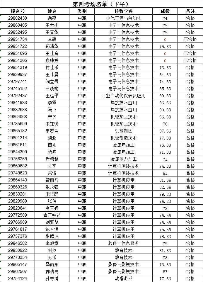 临沧市李国伟的最新消息，一位城市领袖的奋斗与成就