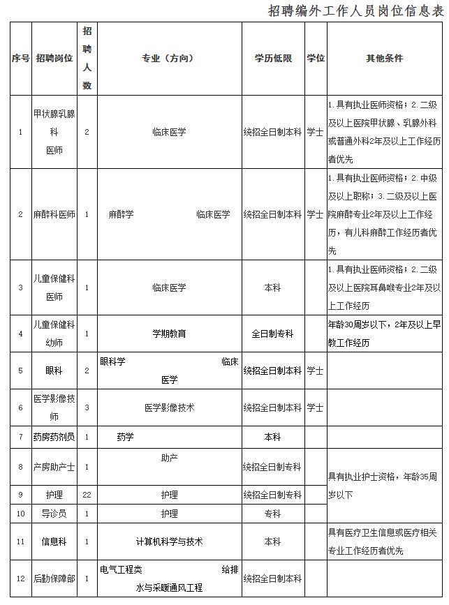 沧州幼儿园最新招聘启事——探寻幼教未来的新星