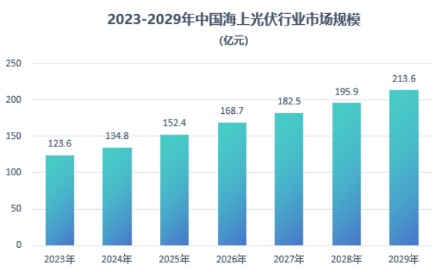 山西关闭煤矿最新名单——产业转型与可持续发展的必然选择