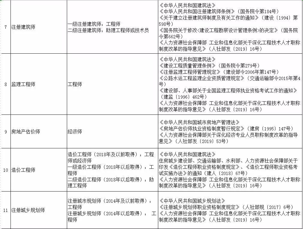教师职称改革最新消息2016，重塑教育生态，激发教师潜能