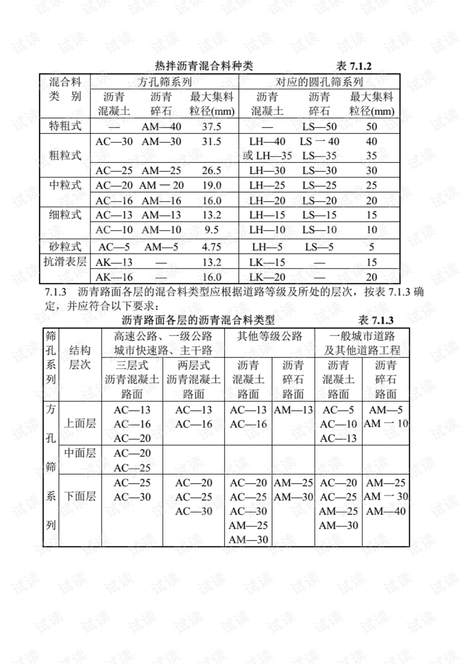 沥青路面施工及验收规范最新版