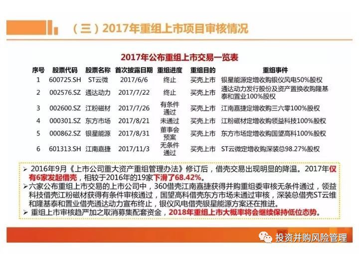 宏利电子厂最新招工信息及其相关解读