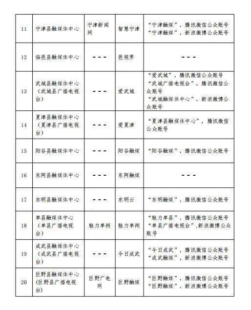 永年县二手房最新信息概览