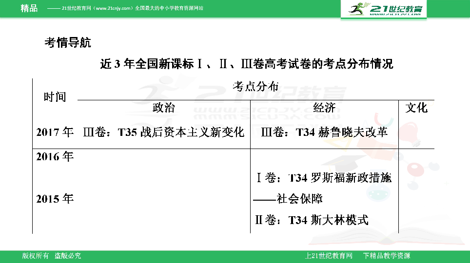 最新台鸽网一口价专区，探索现代网络交易的新模式