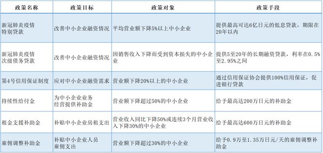 足浴店转让最新消息，市场变化下的经营策略调整
