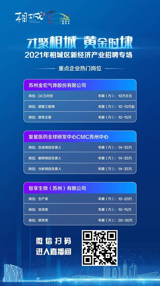 苏州黄埭最新招聘信息概览